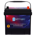 12V 55Ah AGM Replacement Battery F336815