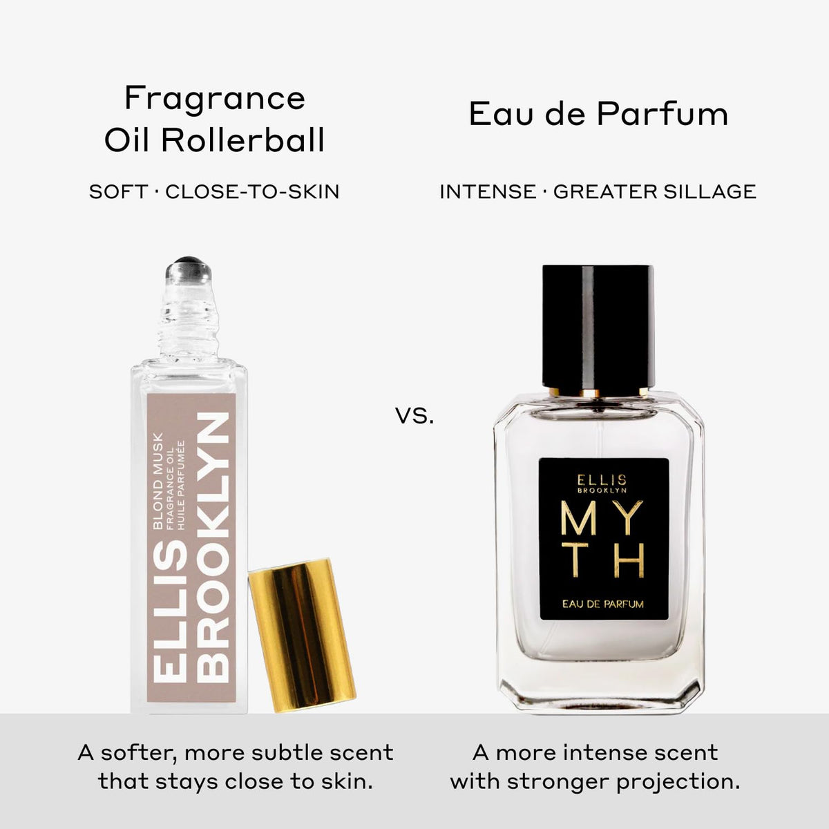 Perfume Oil Roll-On 15ml E784715