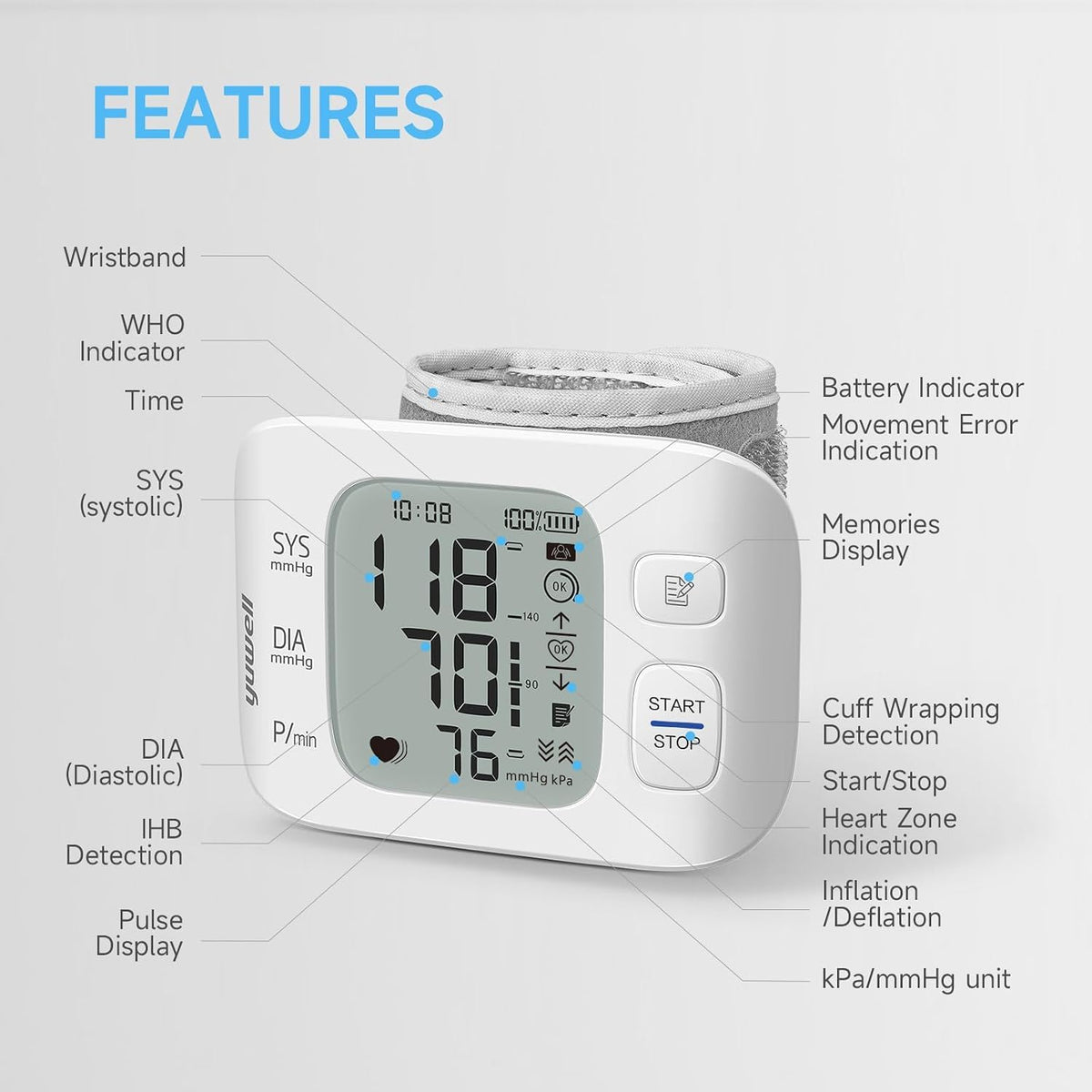 Wrist Blood Pressure Monitor N25533