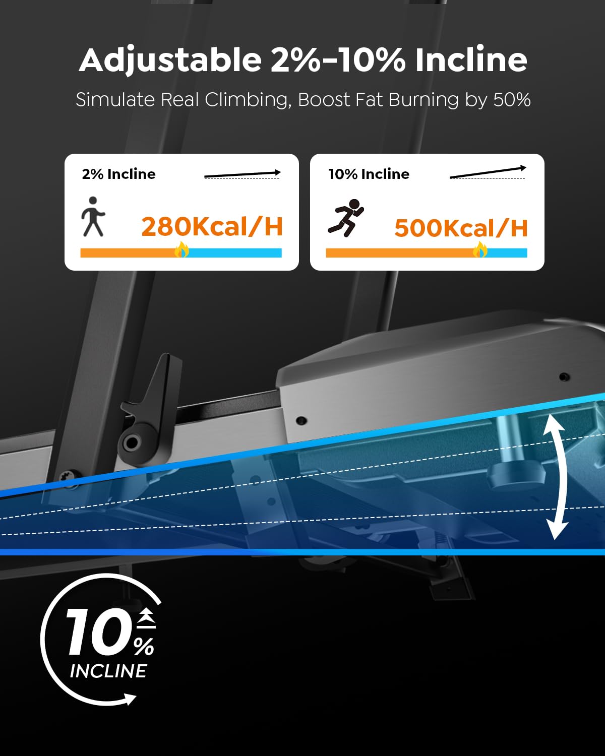 Foldable Treadmill with Incline F489130