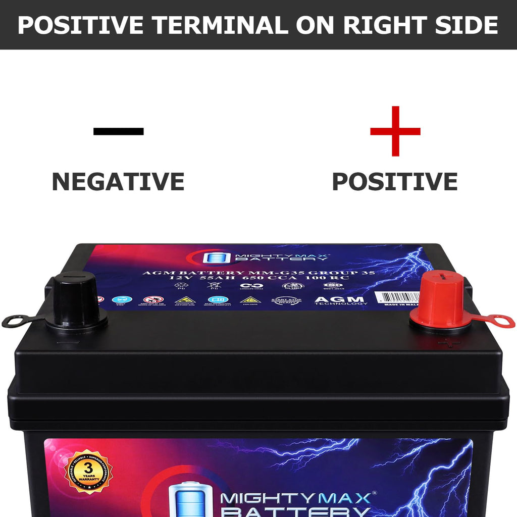 12V 55Ah AGM Replacement Battery F336815