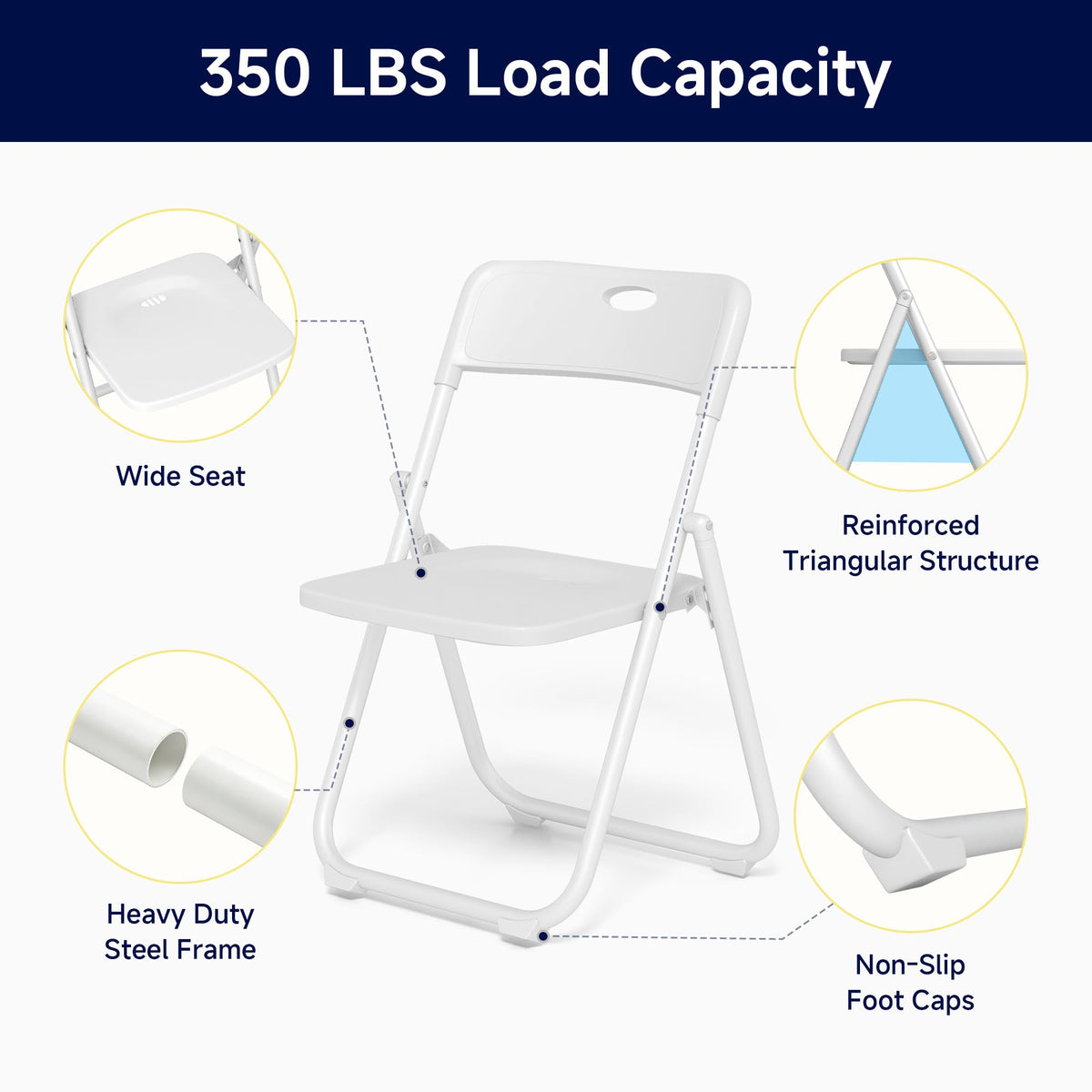 White Plastic Folding Chairs, 10 Pack N7375