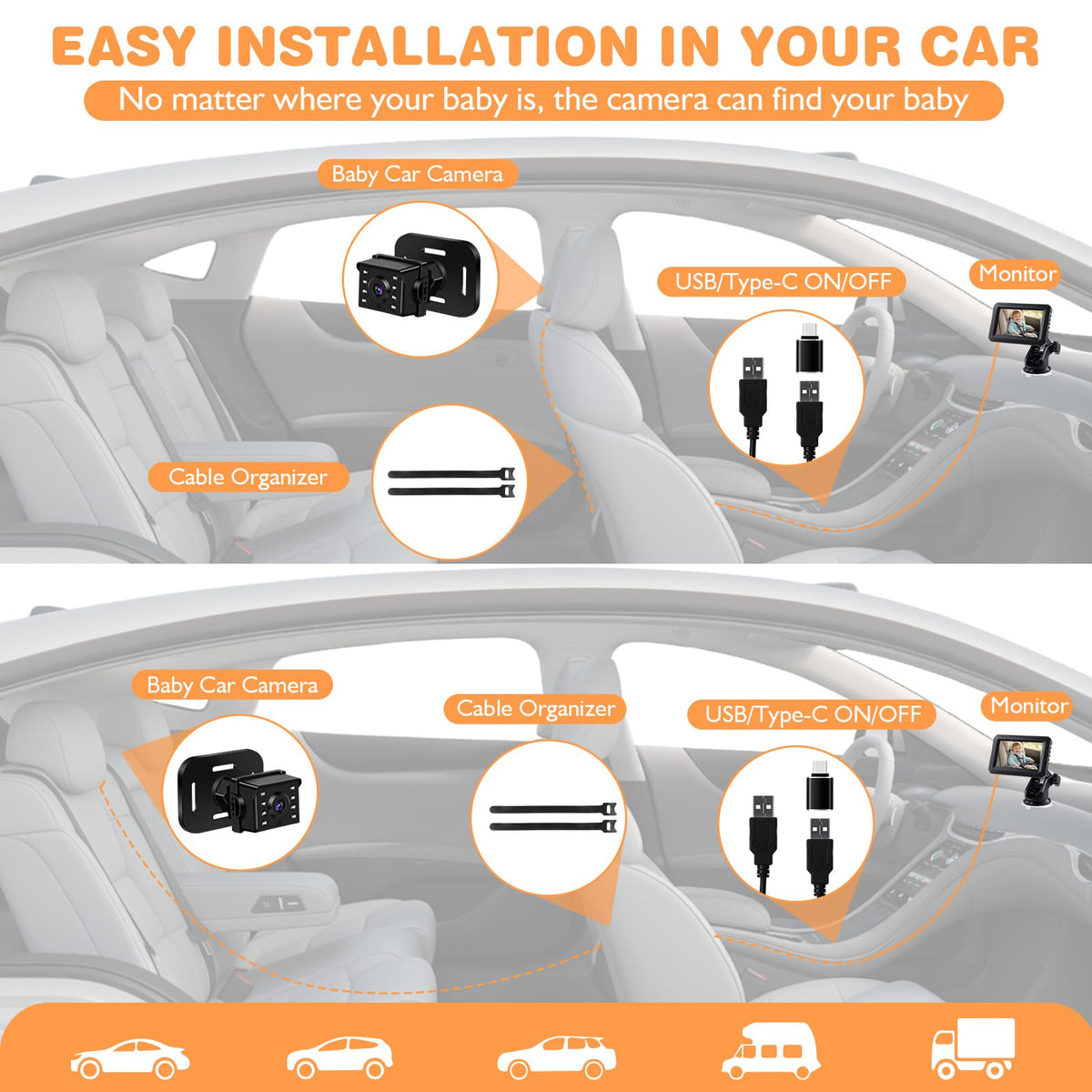 1080P Baby Car Mirror Camera with Night Vision, 150° Wide View Angle D125