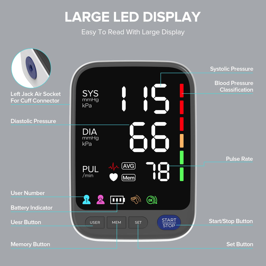 Blood Pressure Monitor Large Cuff White N87191