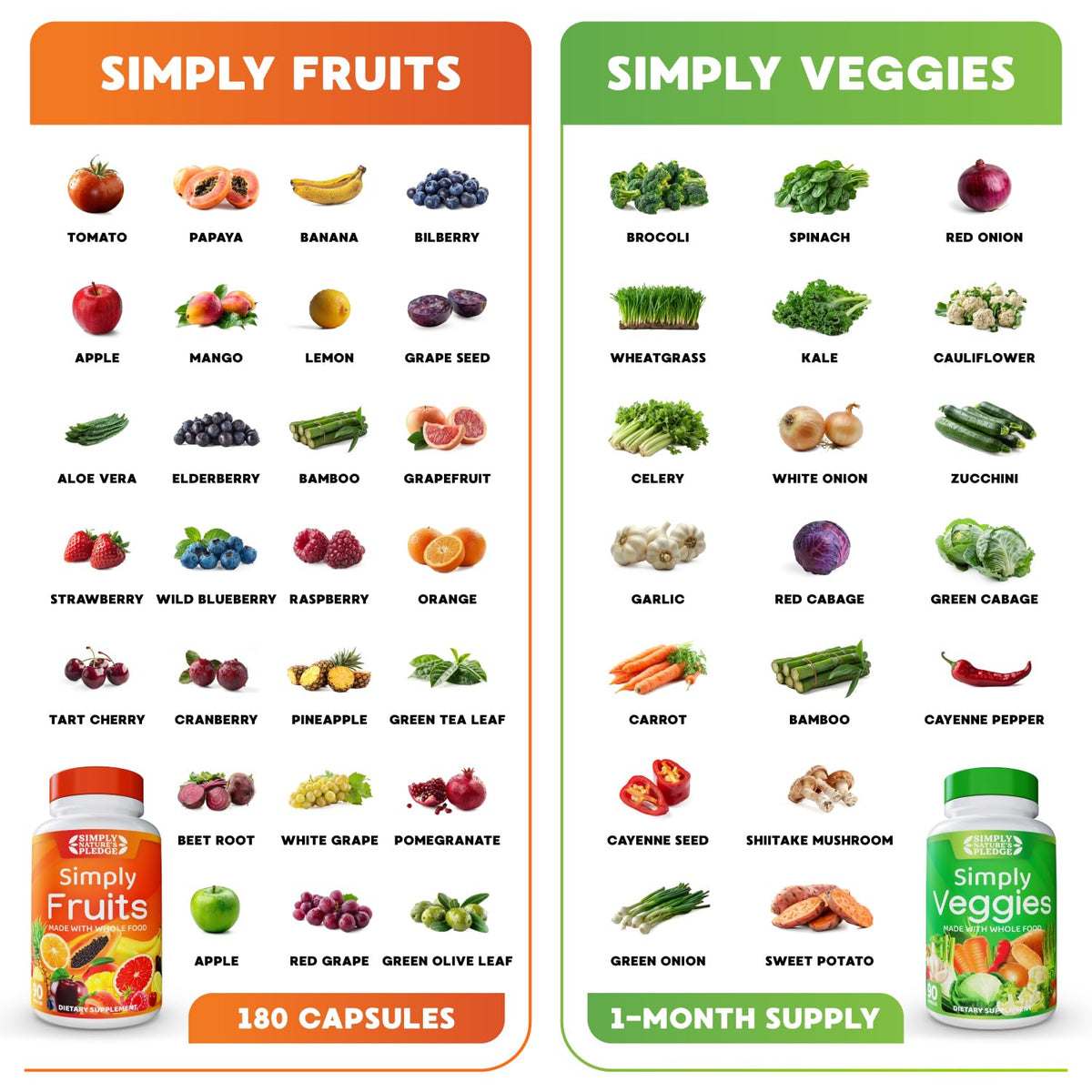 Fruits & Vegetables Supplement, 540 Capsules, 6-Pack I690431