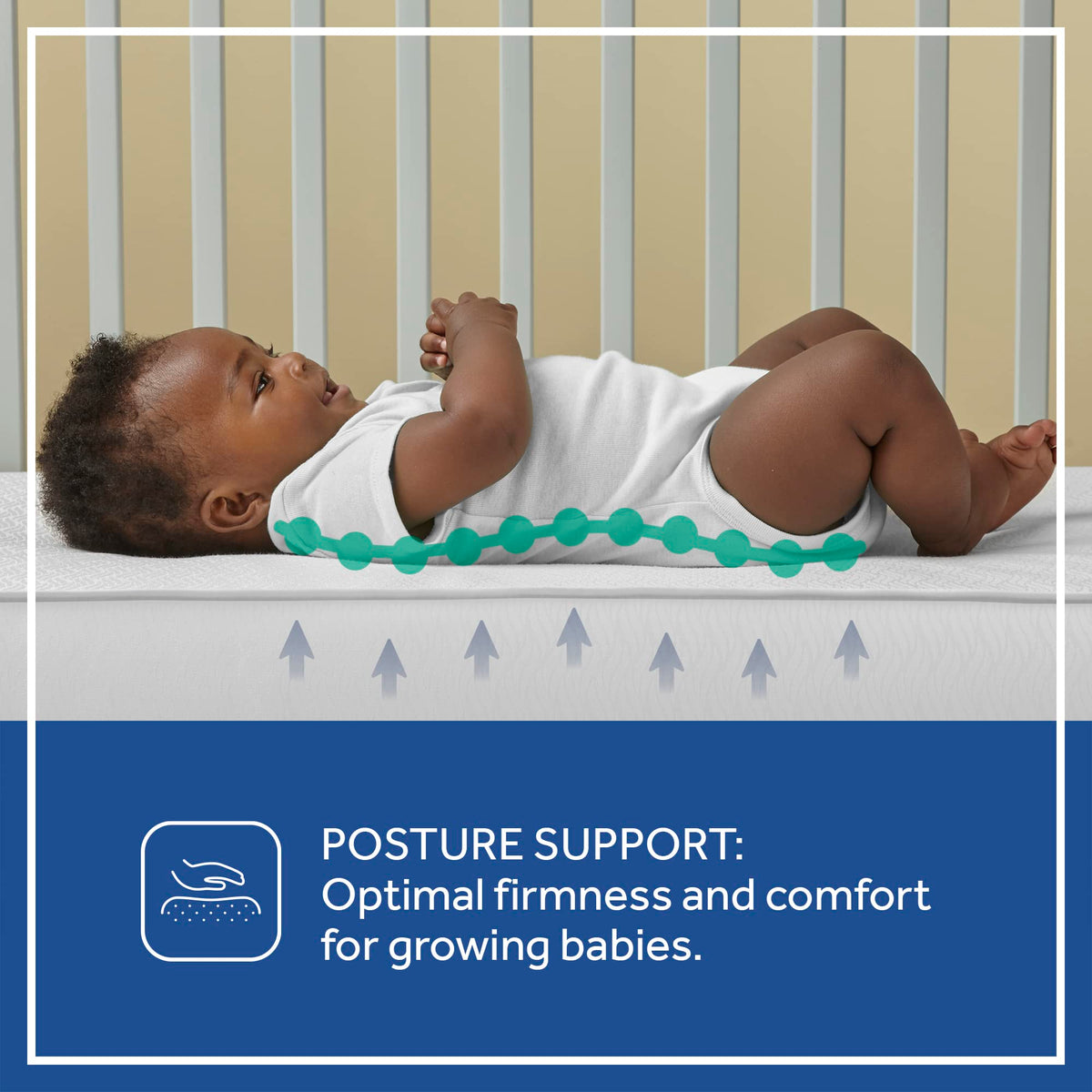 2 Stage Waterproof Crib Mattress A2263