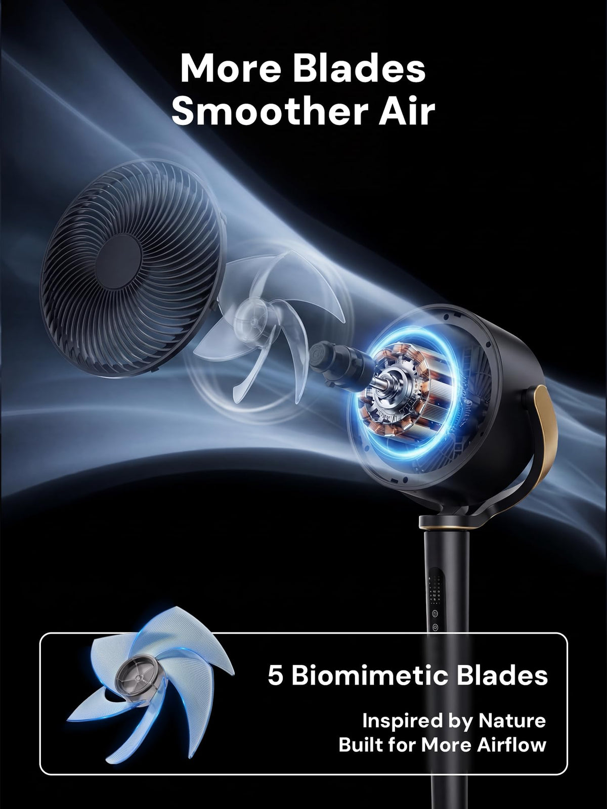 Smart 3D Oscillating Pedestal Fan with Remote O72100