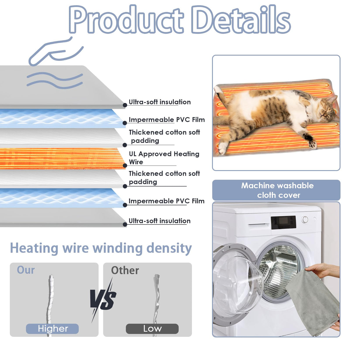 Extra Large Heated Weatherproof Cat House B578137