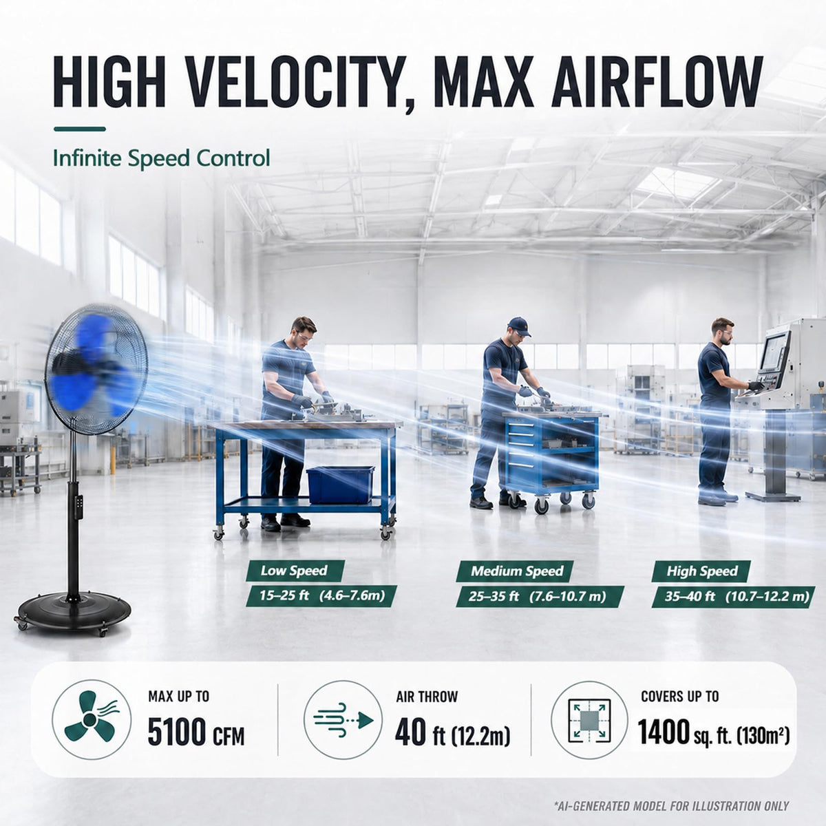 20 Inch Oscillating Pedestal Fan with Remote Control Y600275