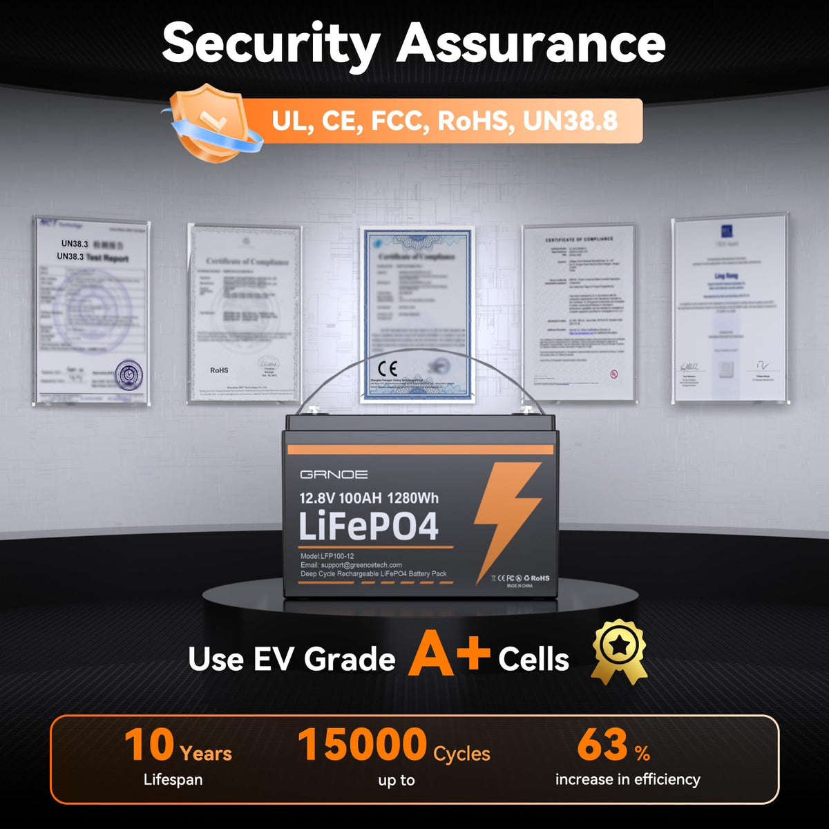 12V 100Ah LiFePO4 Lithium Battery 2-Pack R23290