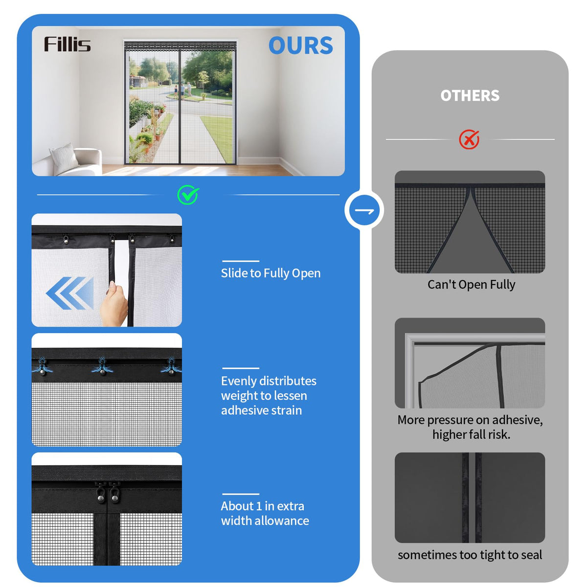 72x80 Inch Retractable Magnetic Screen Door W880