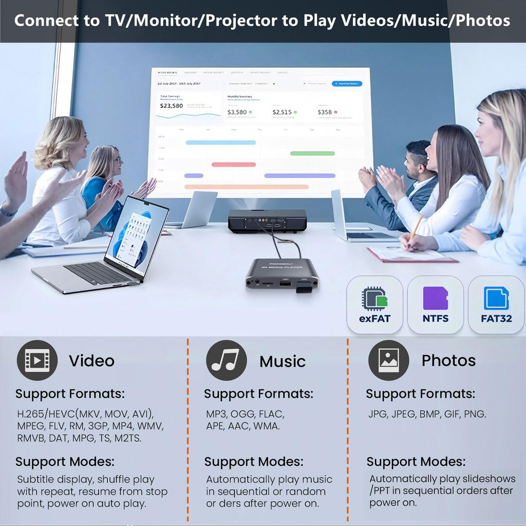 4K Full-HD USB microSD Digital Media Player N74431