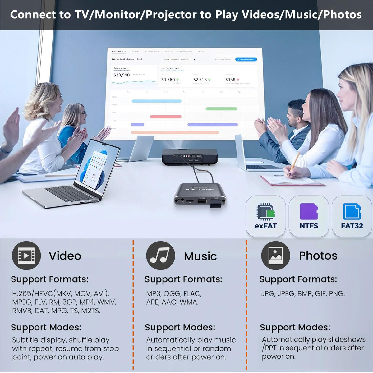 4K Full-HD USB microSD Digital Media Player N74431
