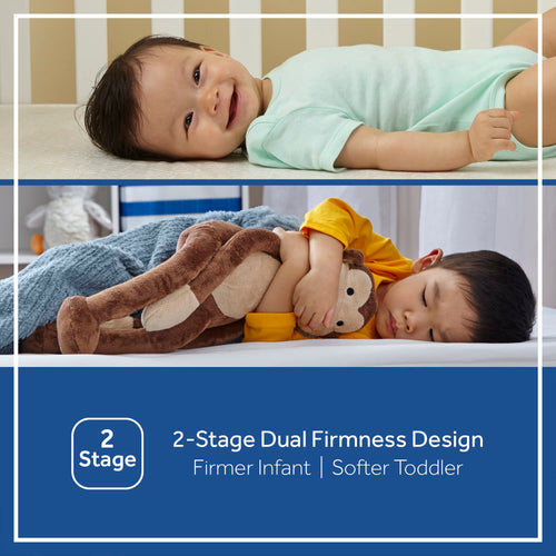 2 Stage Waterproof Crib Mattress A2263