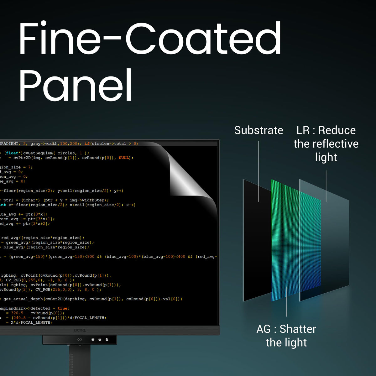 28.2” 4K Programming Monitor with USB-C T4899