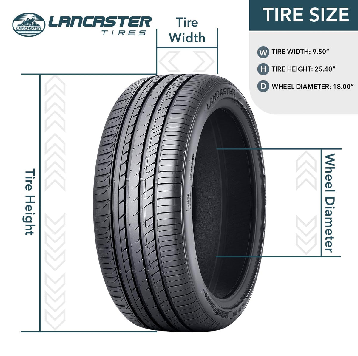All Season 235/40ZR18 95W XL Passenger Tire L5068