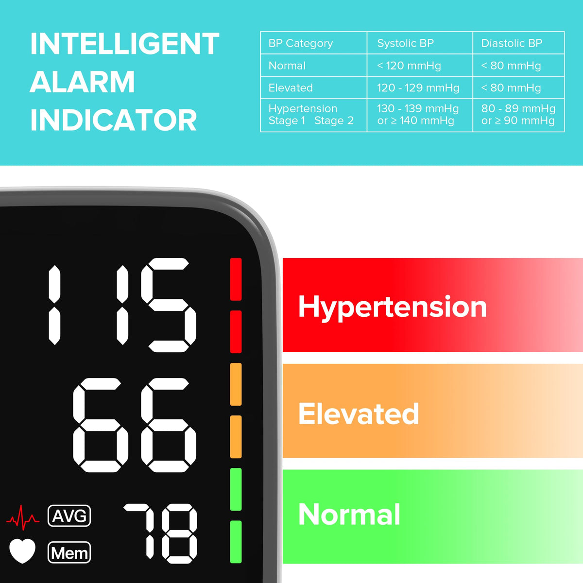 Blood Pressure Monitor Large Cuff White N87191