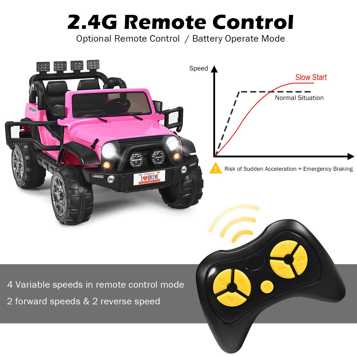 12V Battery Powered Ride on Truck with Remote Control, Pink L3076