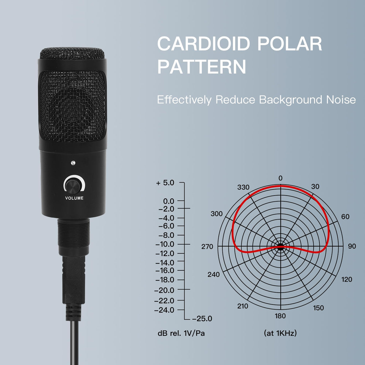 USB Condenser Microphone Kit with Scissor Arm, Shock Mount and Pop Filter E3669