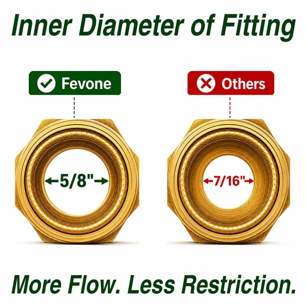 Garden Hose 100 ft Heavy Duty I658