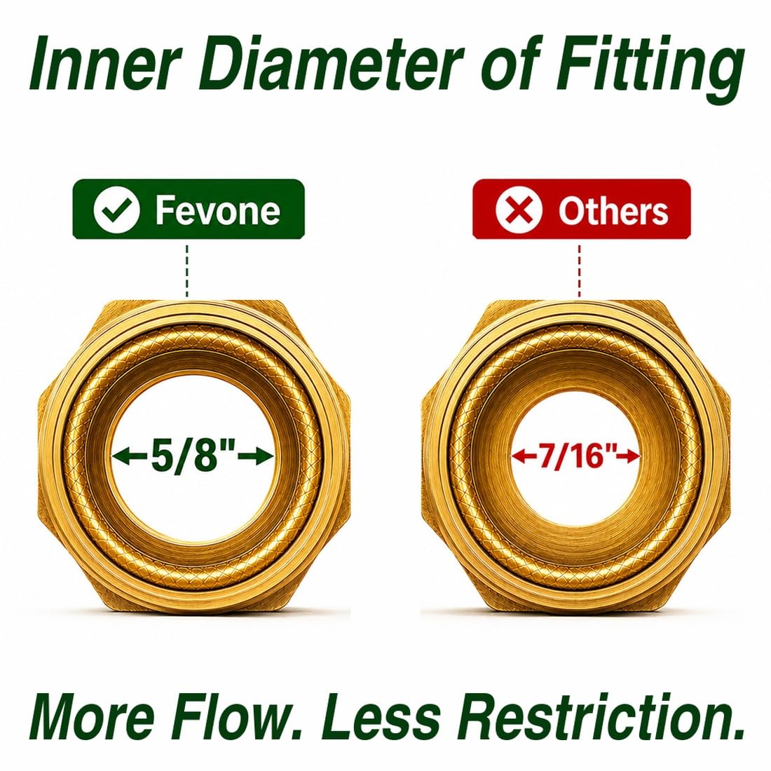 Garden Hose 100 ft Heavy Duty I658