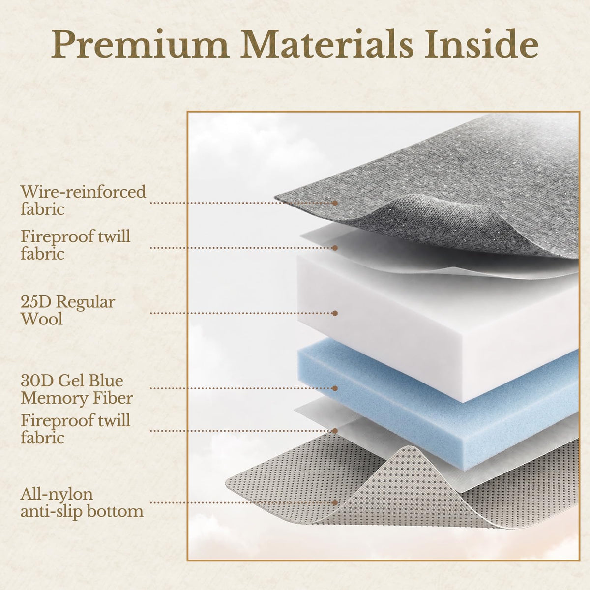 6 Inch Tri-Fold Memory Foam Mattress E36702