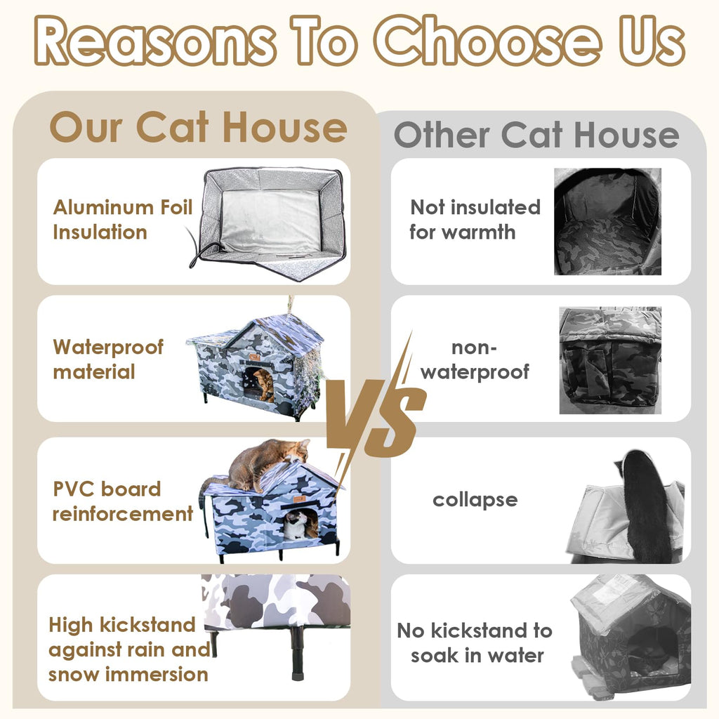 Extra Large Heated Weatherproof Cat House B578137