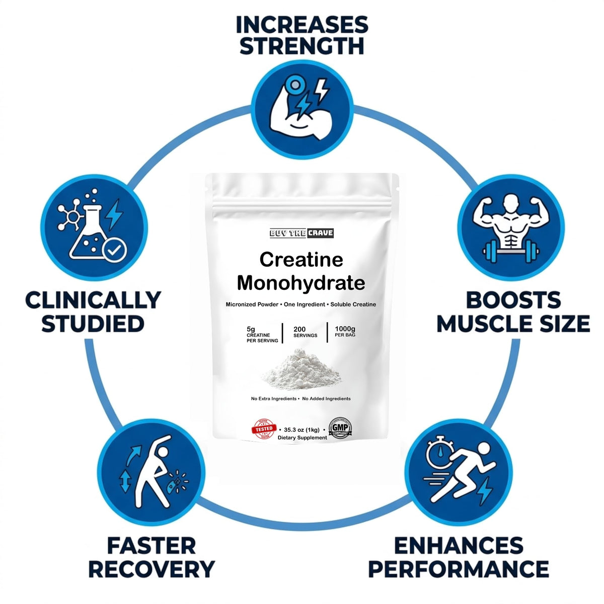 Micronized Creatine Monohydrate Powder Unflavored Gluten-Free 1000g M924