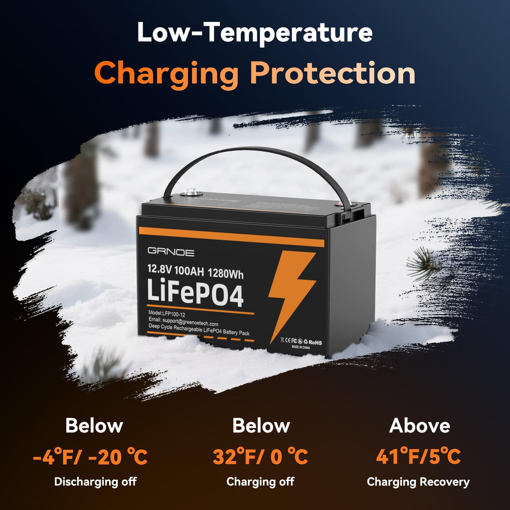 12V 100Ah LiFePO4 Lithium Battery 2-Pack R23290