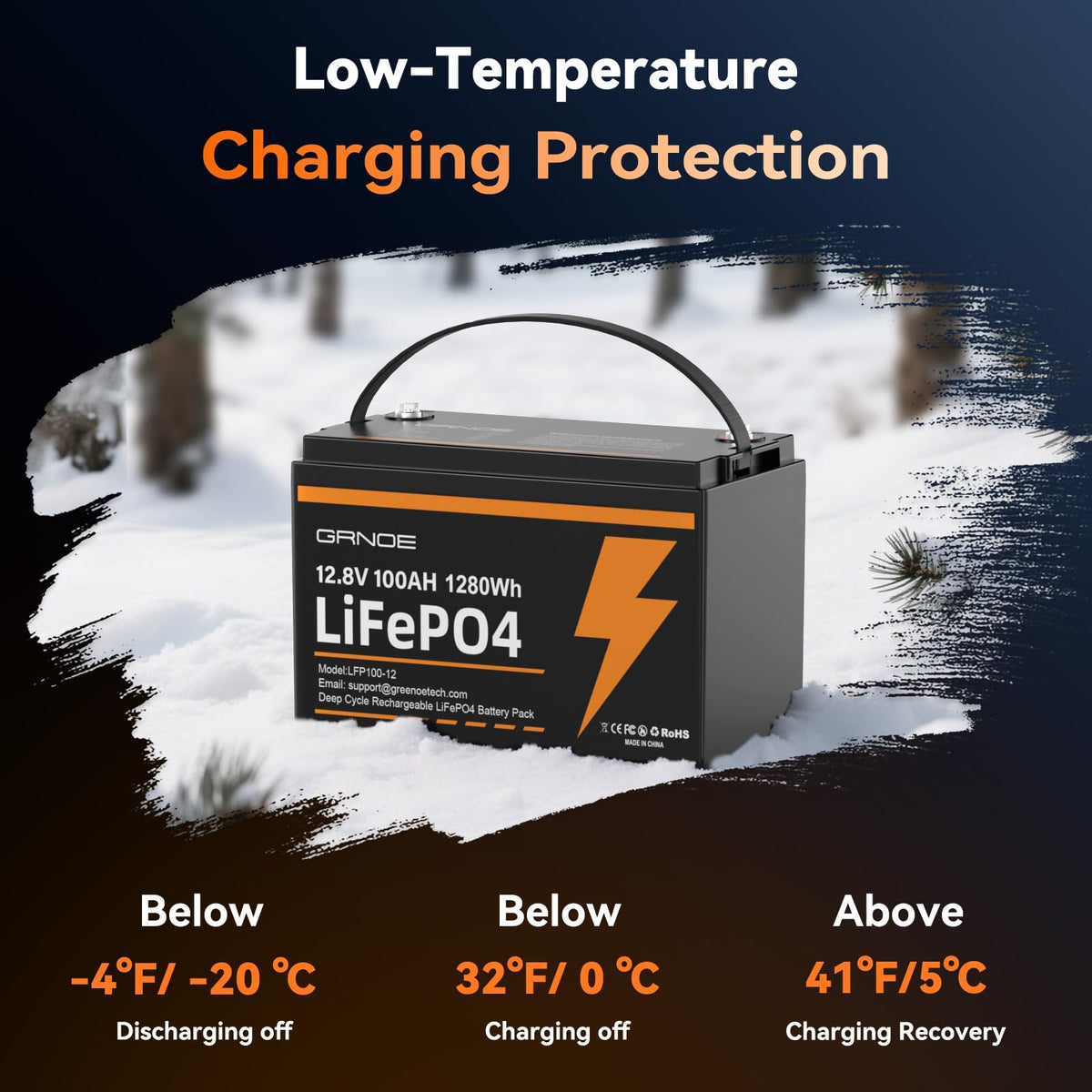 12V 100Ah LiFePO4 Lithium Battery 2-Pack R23290