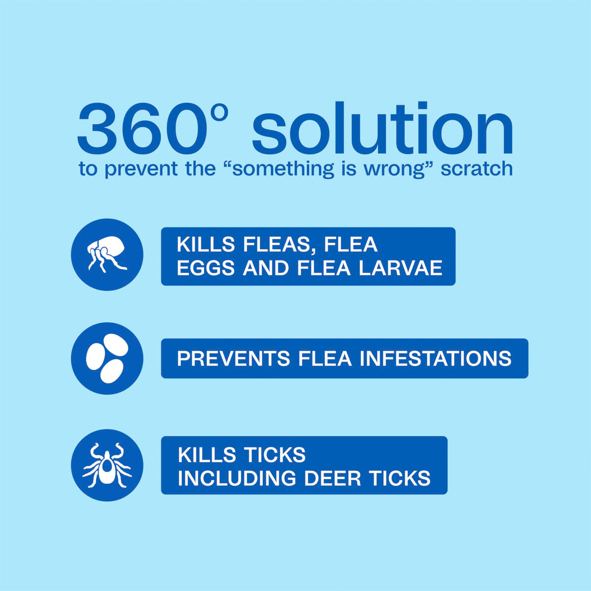 Adjustable Flea & Tick Collar for Cats B90288