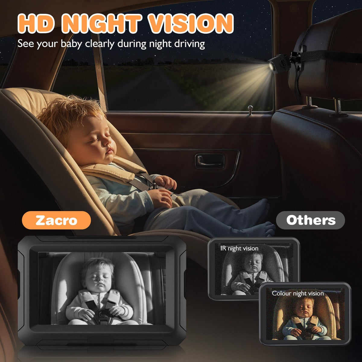 1080P Baby Car Mirror Camera with Night Vision, 150° Wide View Angle D125