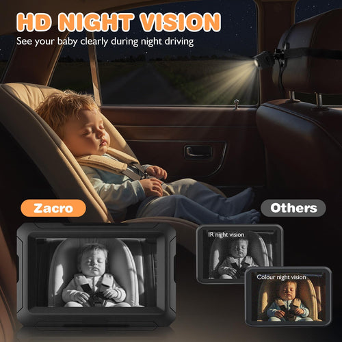 1080P Baby Car Mirror Camera with Night Vision, 150° Wide View Angle D125