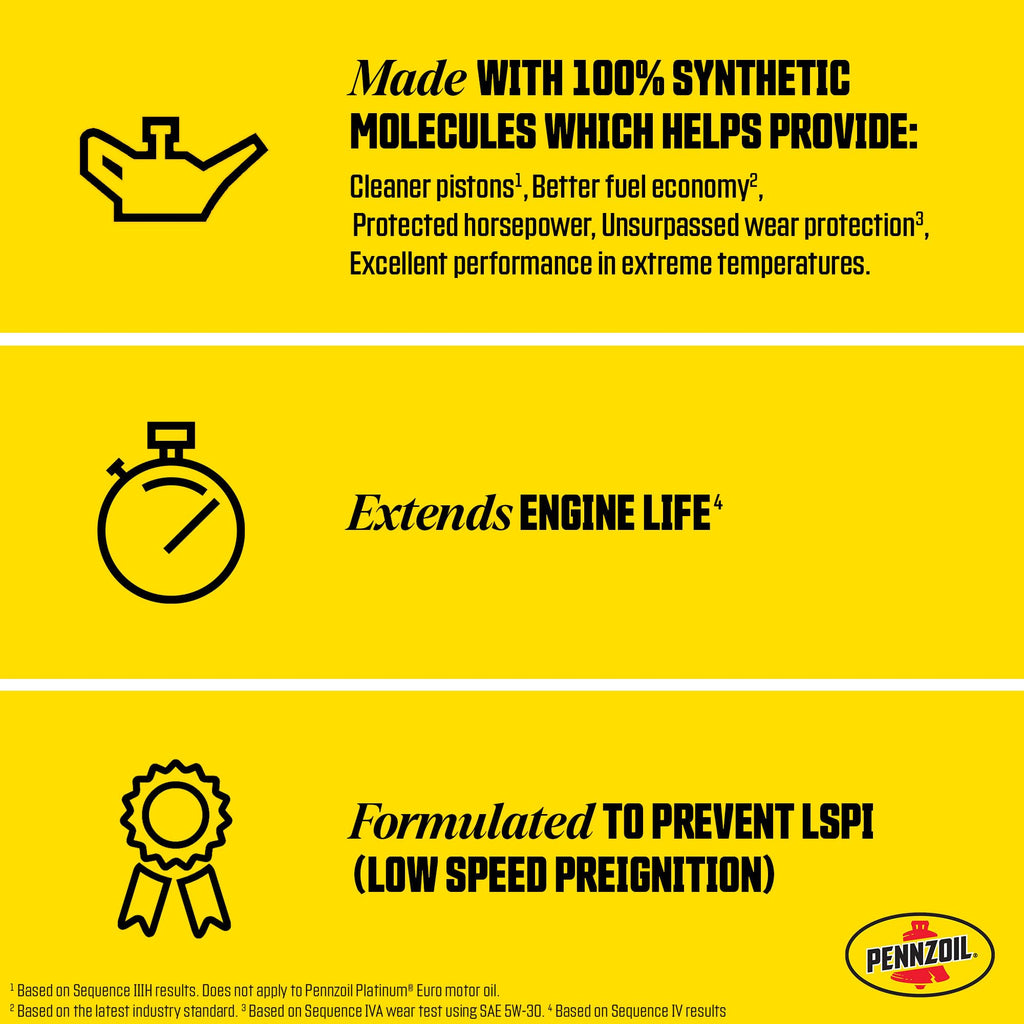 Full Synthetic 5W-30 High Mileage Motor Oil 1-Quart Y425