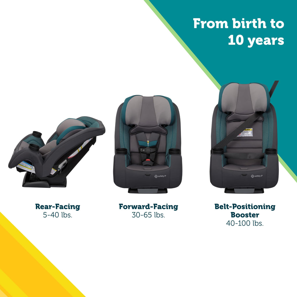 3-in-1 Convertible Car Seat, 5-100 lbs G14161
