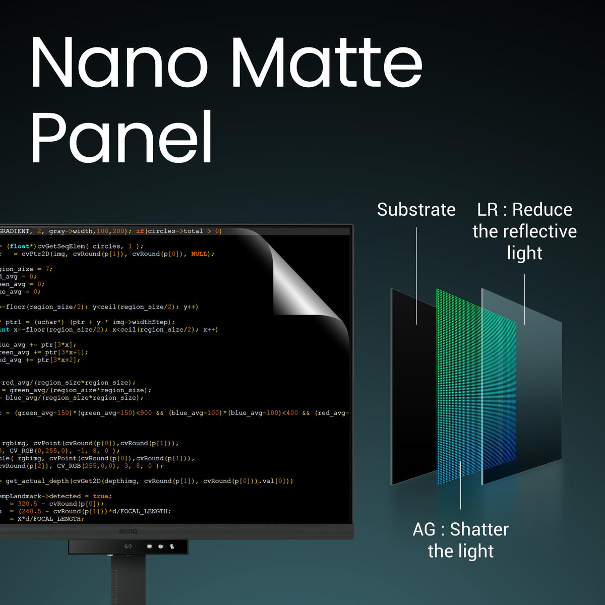 28.2” 4K Programming Monitor with USB-C T4899