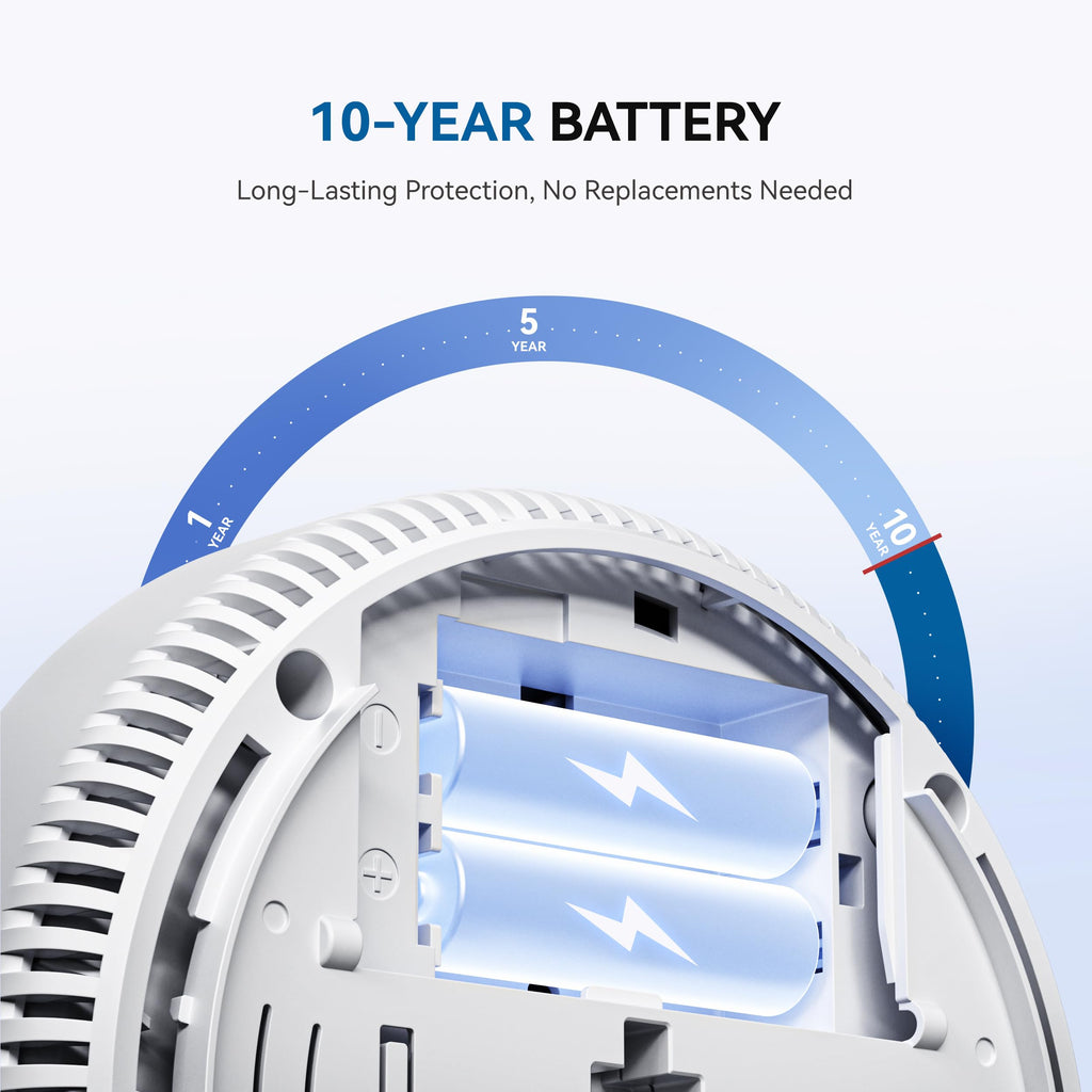 Smoke and Carbon Monoxide Detector 10-Year Battery R165824