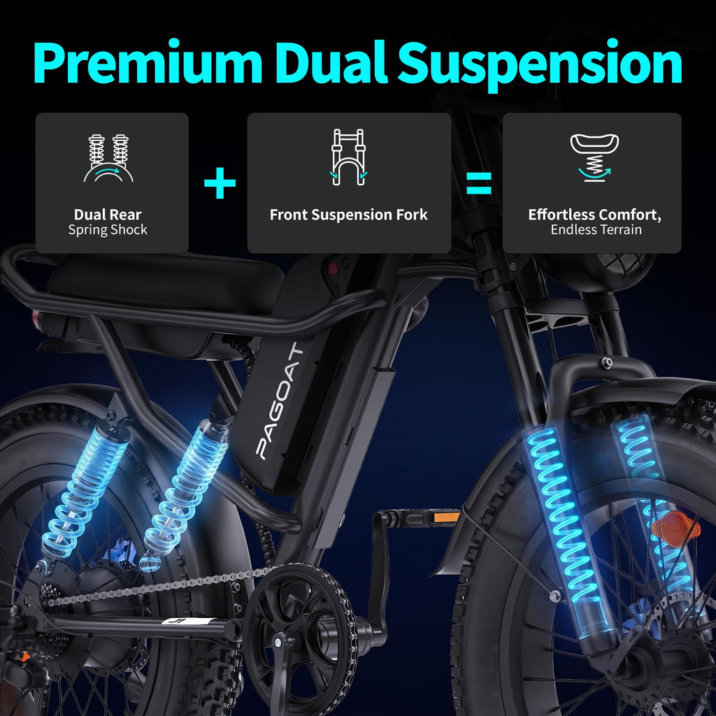 1500W Peak 20" x 4.0" Fat Tire Electric Bike C948784