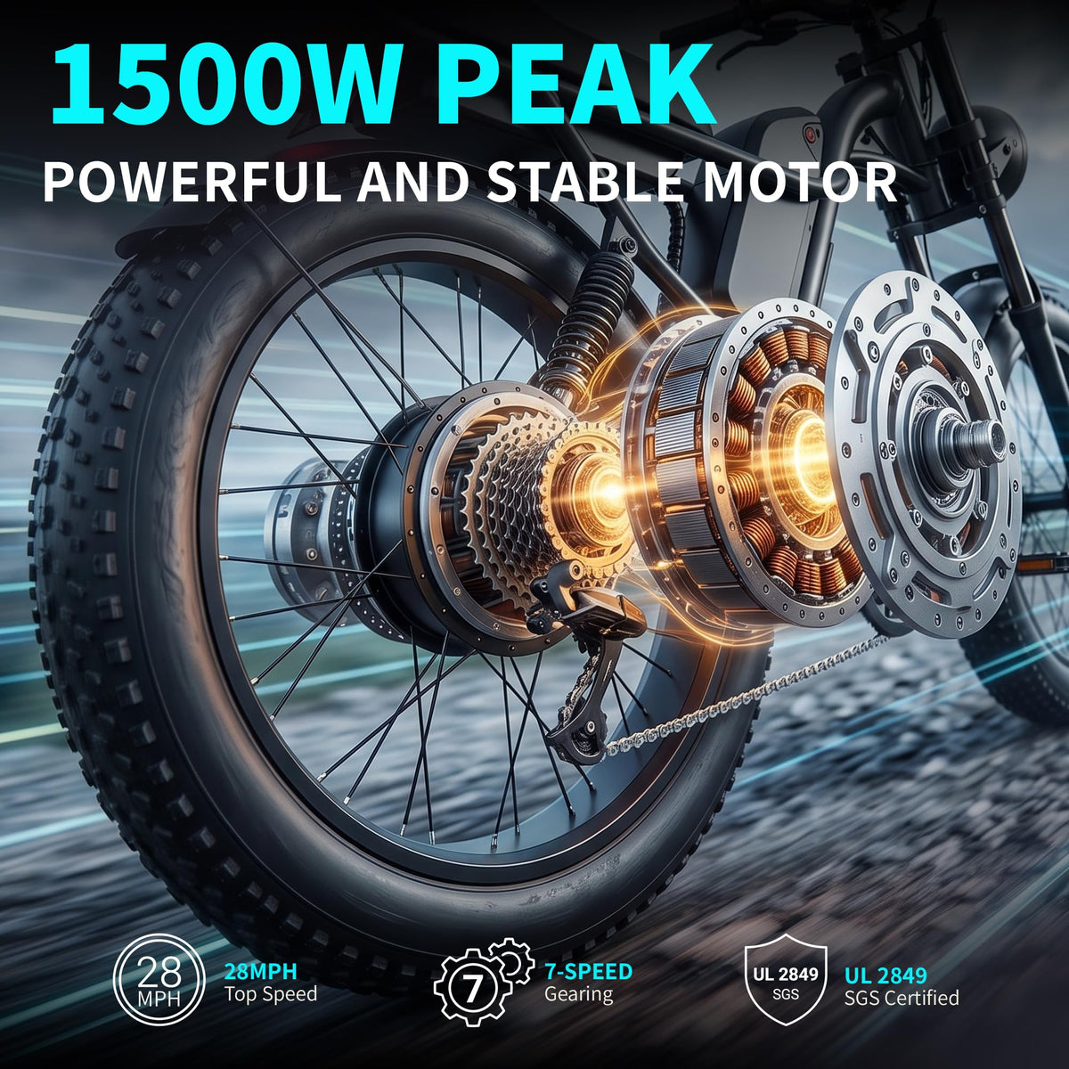 1500W Peak 20" x 4.0" Fat Tire Electric Bike C948784