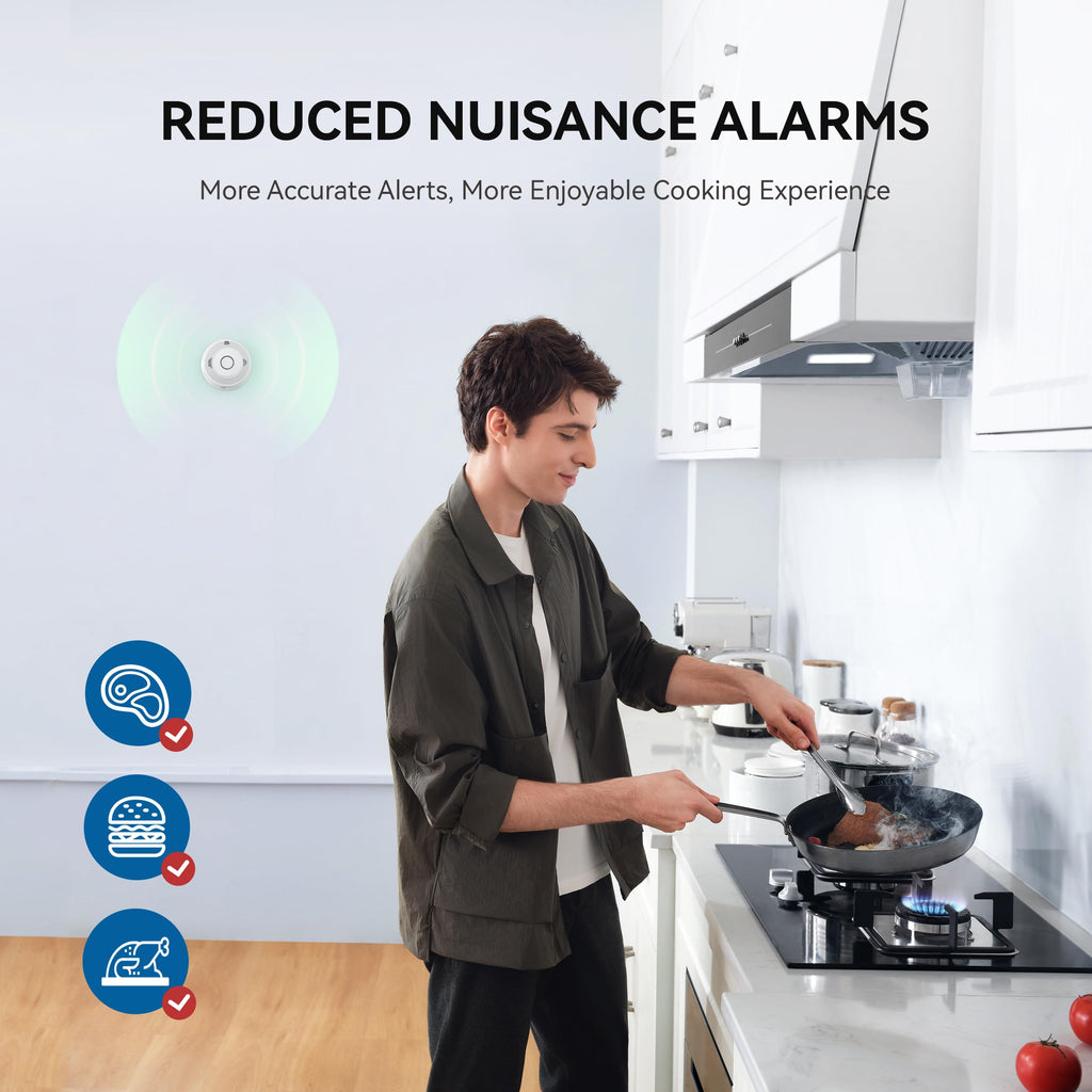Smoke and Carbon Monoxide Detector 10-Year Battery R165824