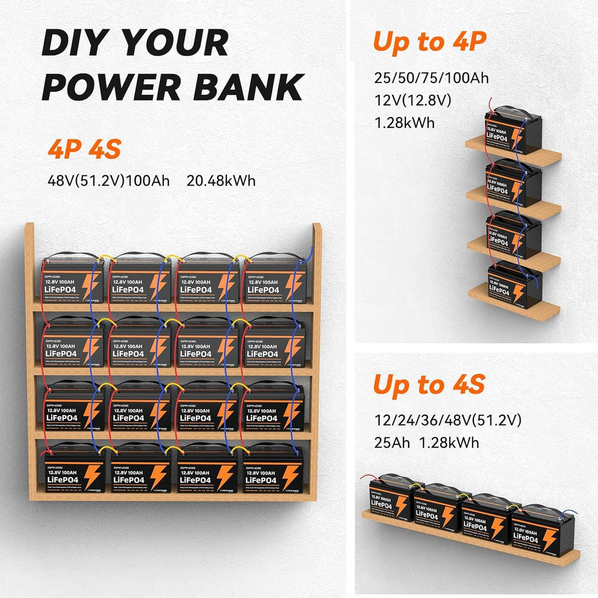 12V 100Ah LiFePO4 Lithium Battery 2-Pack R23290