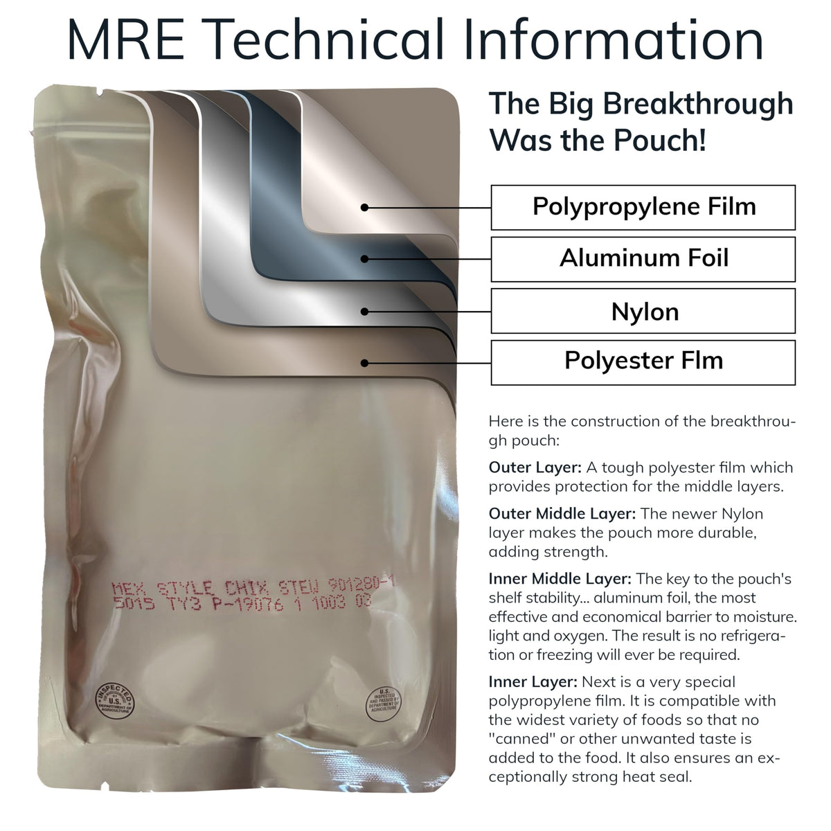 MRE Cookie Combo 12-Pack E311