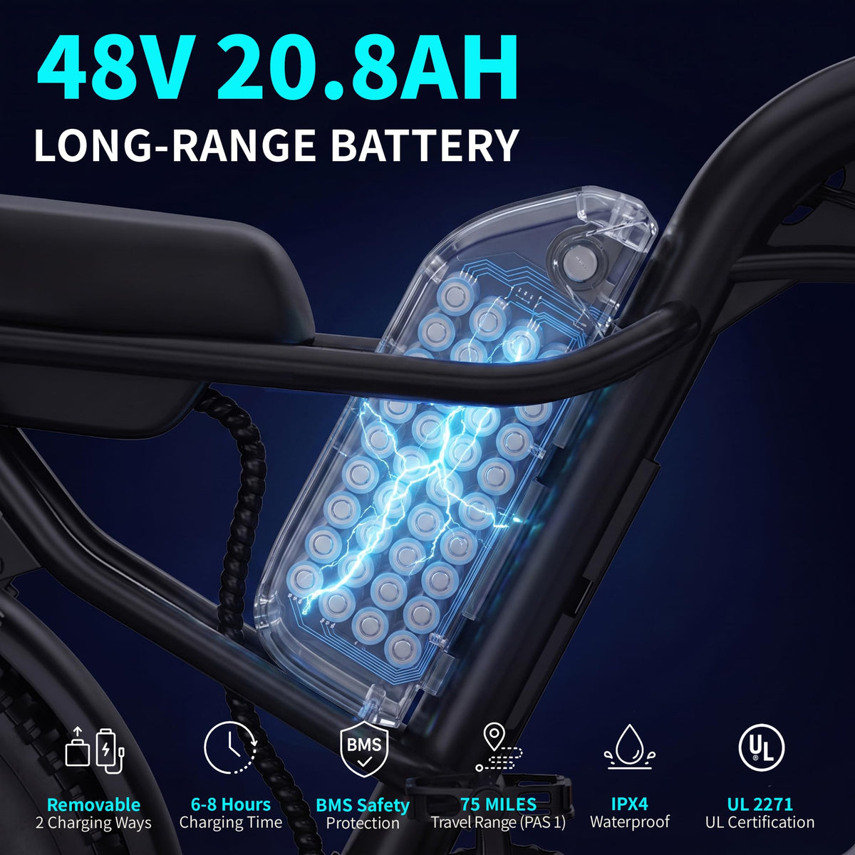 1500W Peak 20" x 4.0" Fat Tire Electric Bike C948784