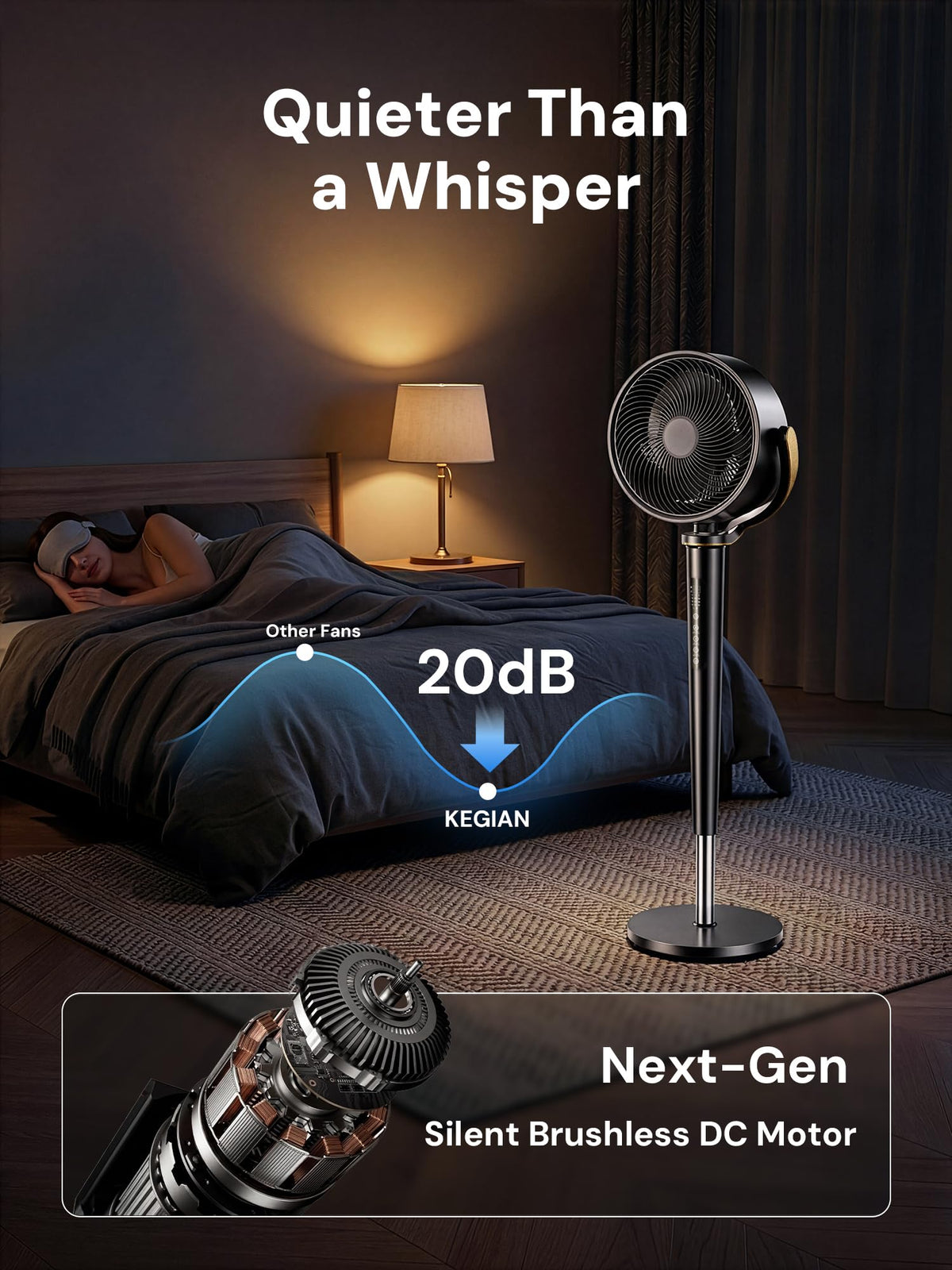 Smart 3D Oscillating Pedestal Fan with Remote O72100