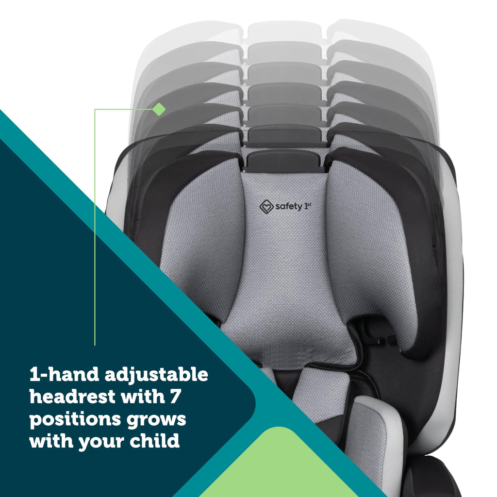 3-in-1 Harness Booster Car Seat R620