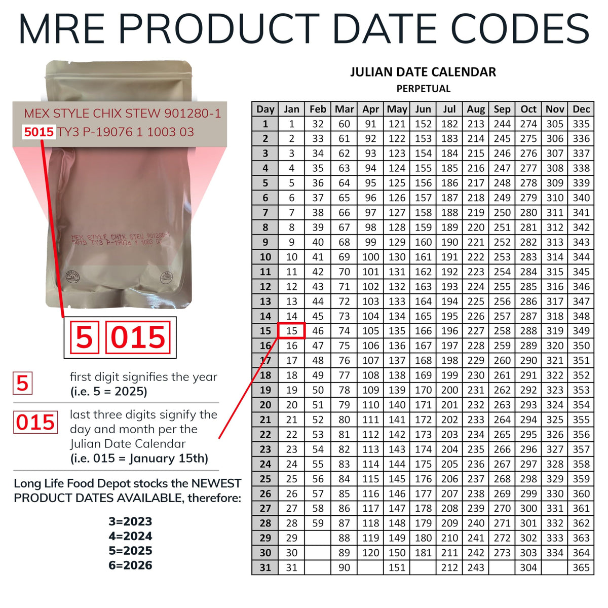 MRE Cookie Combo 12-Pack E311